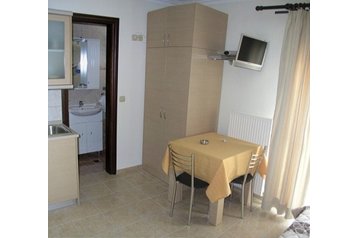 Family pension Skala Potamias 15